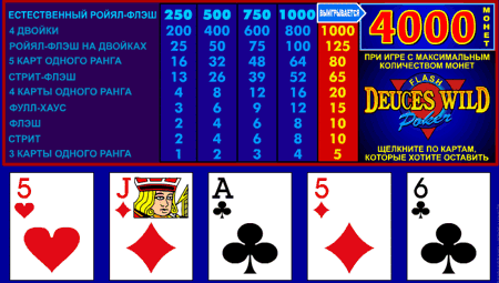 deuces wild video poker payouts